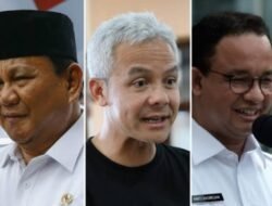 Hasil Survei Indo Riset: Presentasi Head to Head Capres Anies, Ganjar dan Prabowo