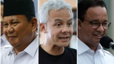 Hasil Survei Indo Riset: Presentasi Head to Head Capres Anies, Ganjar dan Prabowo